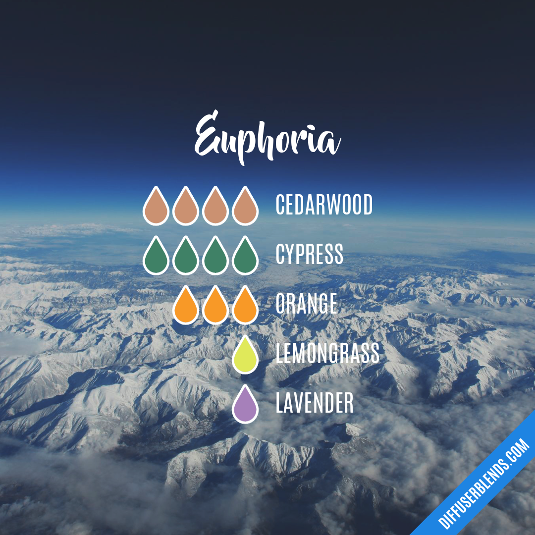 Euphoria — Essential Oil Diffuser Blend