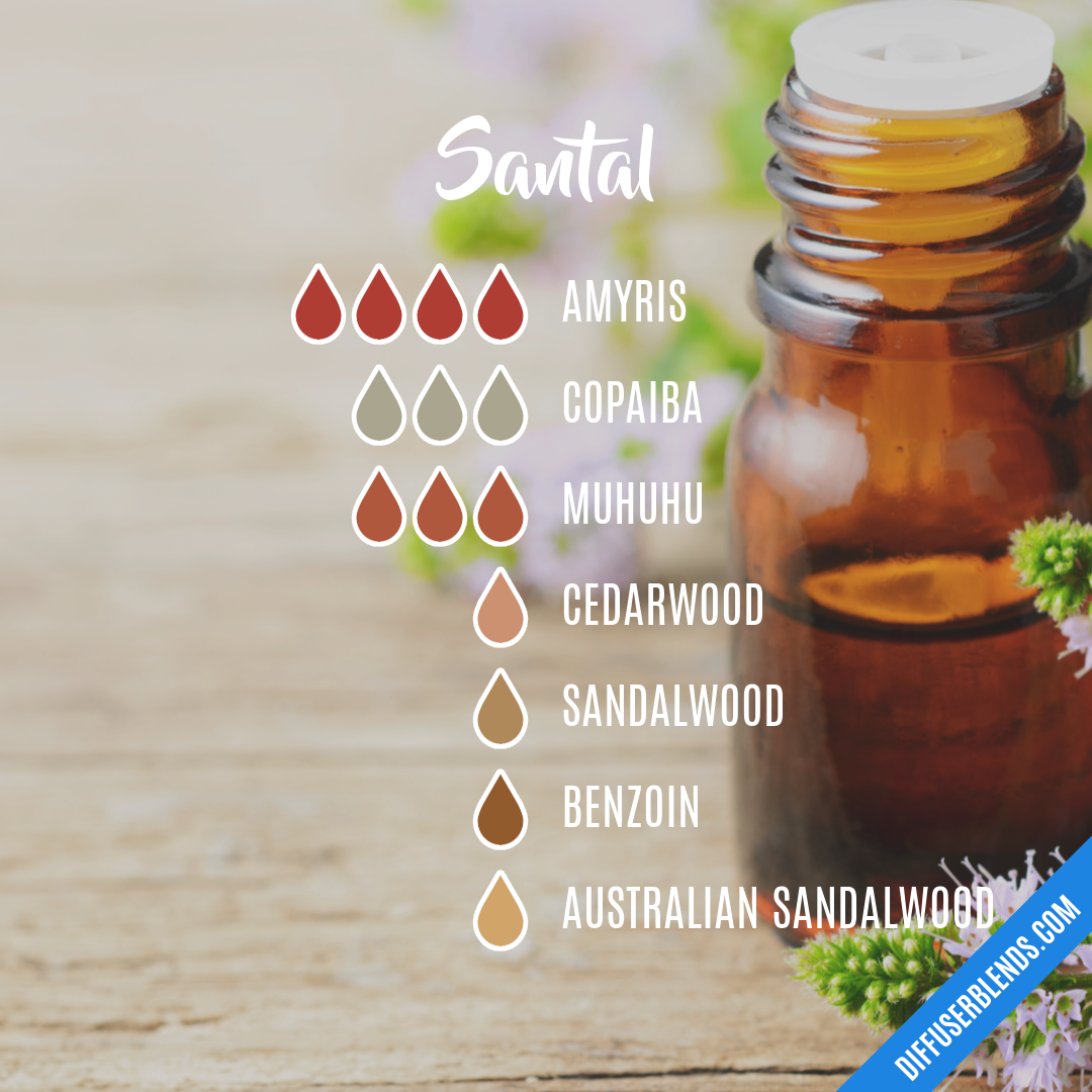 Santal — Essential Oil Diffuser Blend