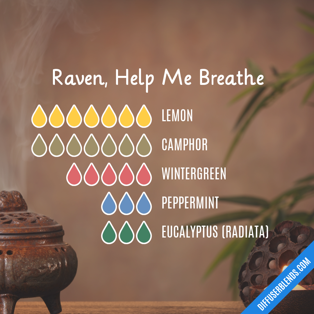 Raven, Help Me Breathe — Essential Oil Diffuser Blend