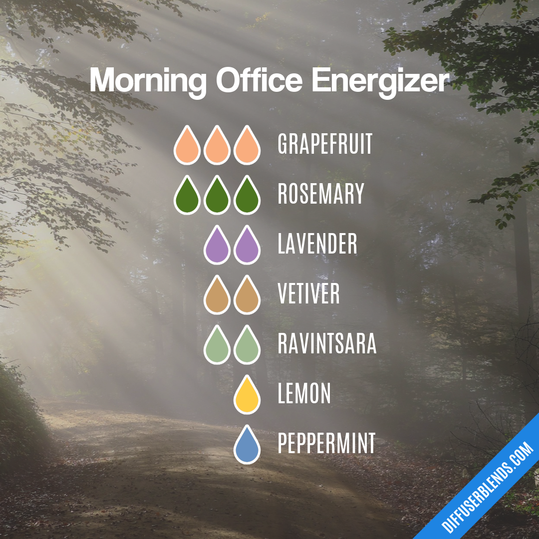 Morning Office Energizer — Essential Oil Diffuser Blend