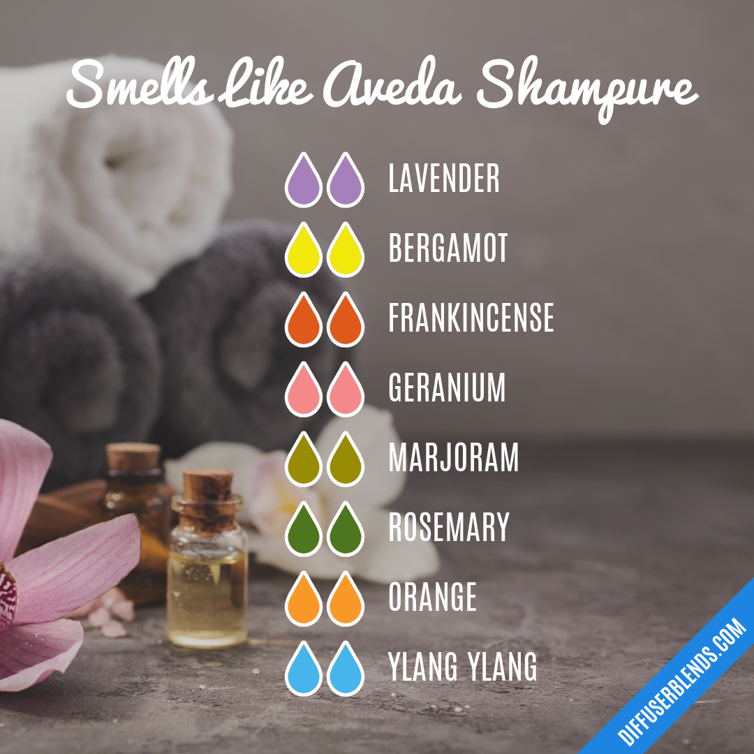Smells Like Aveda Shampure