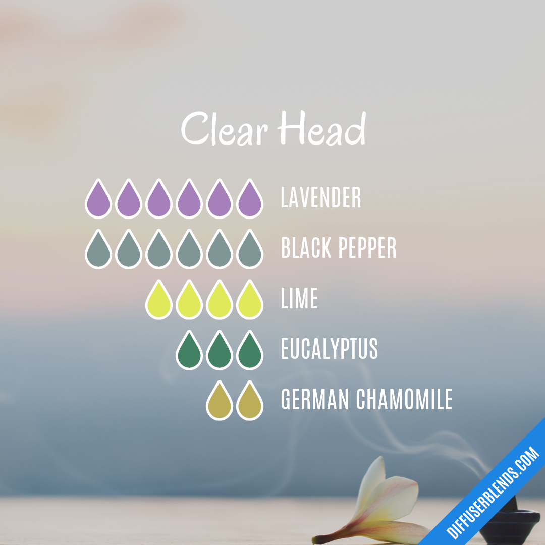 Clear Head — Essential Oil Diffuser Blend