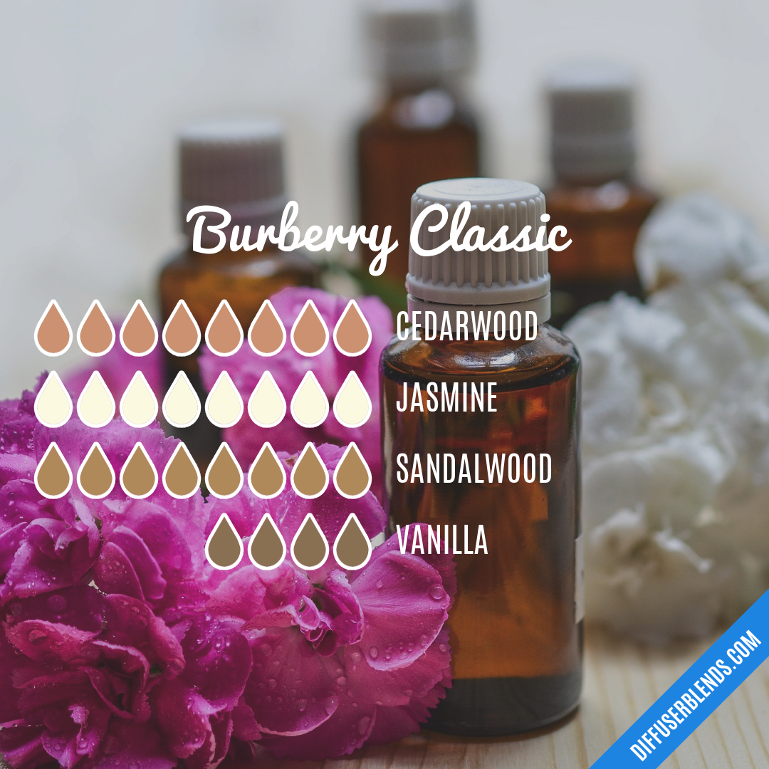 Burberry Classic — Essential Oil Diffuser Blend