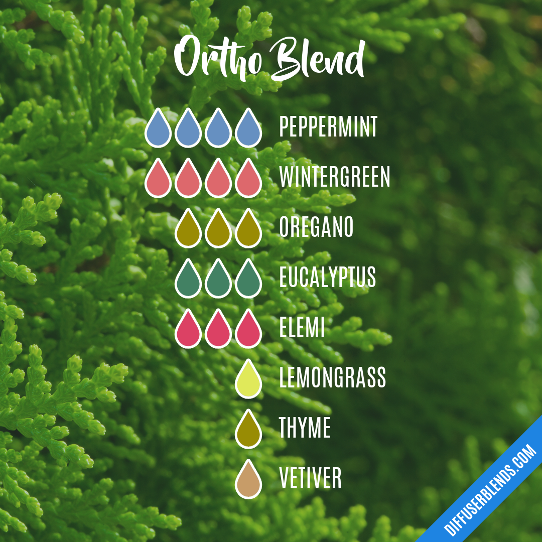 Ortho Blend — Essential Oil Diffuser Blend