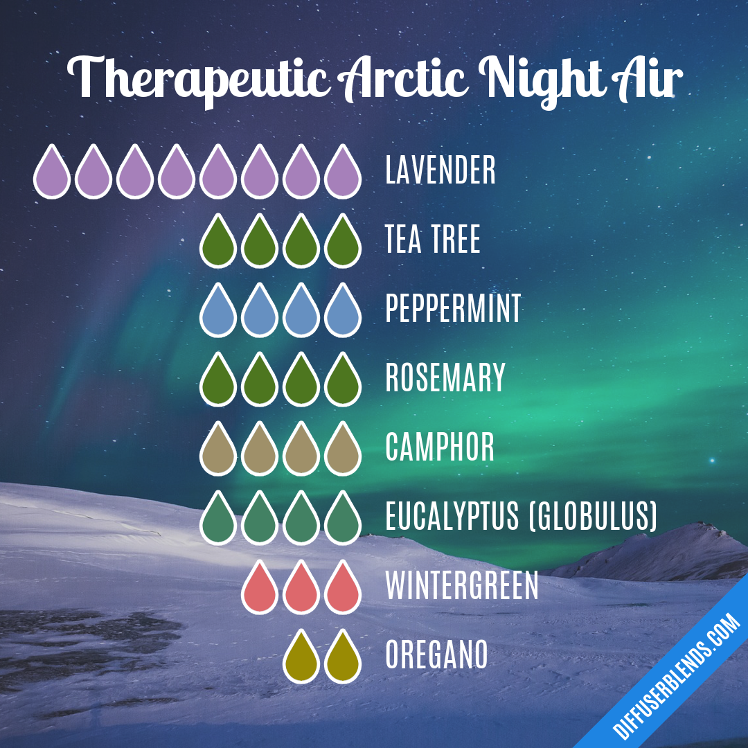 Therapeutic Arctic Night Air