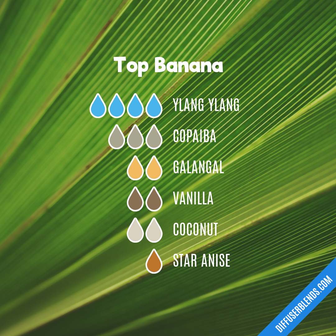 Top Banana — Essential Oil Diffuser Blend