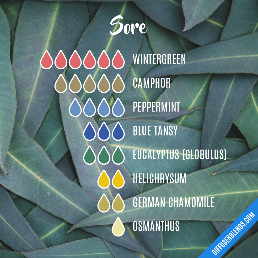 Sore — Essential Oil Diffuser Blend