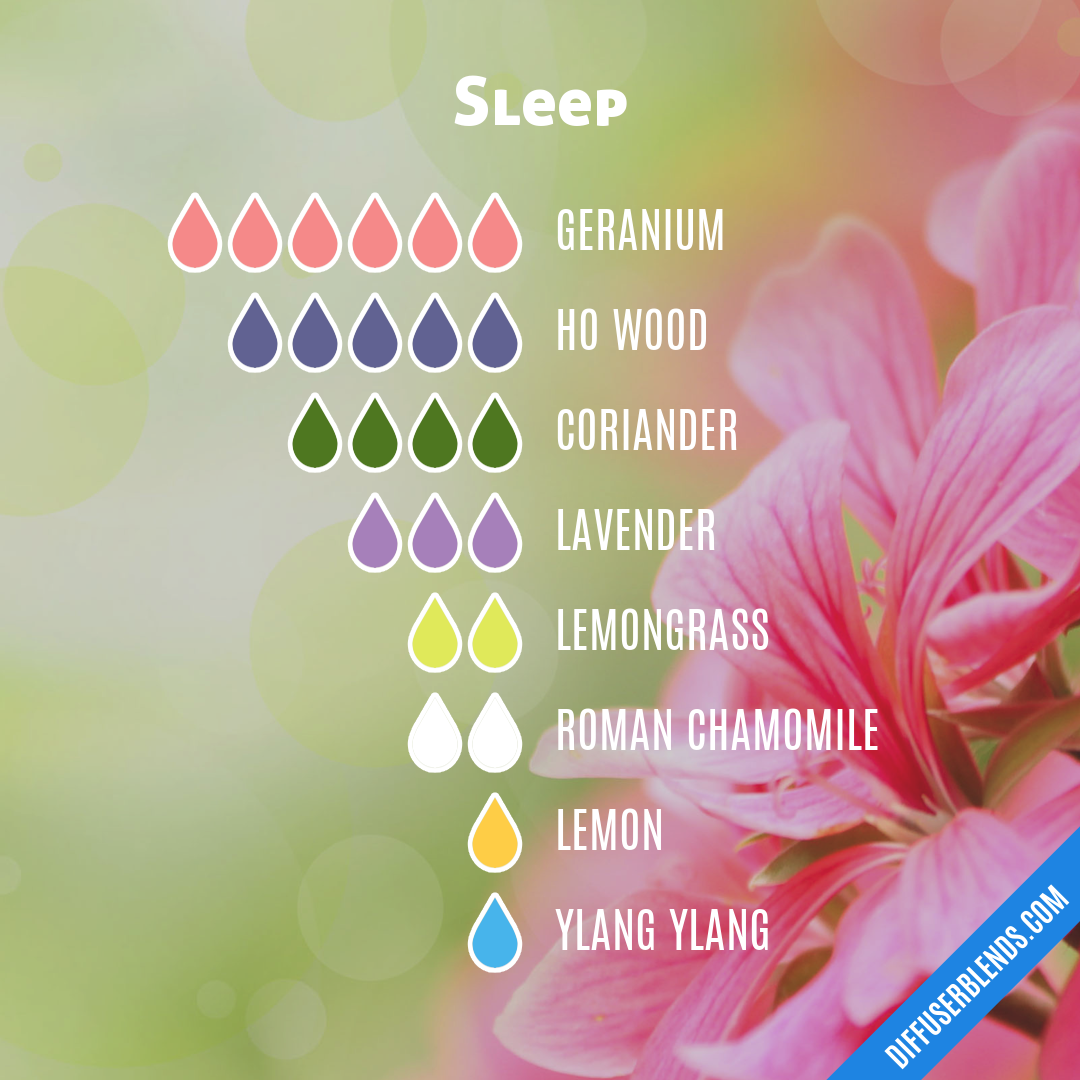 Sleep — Essential Oil Diffuser Blend