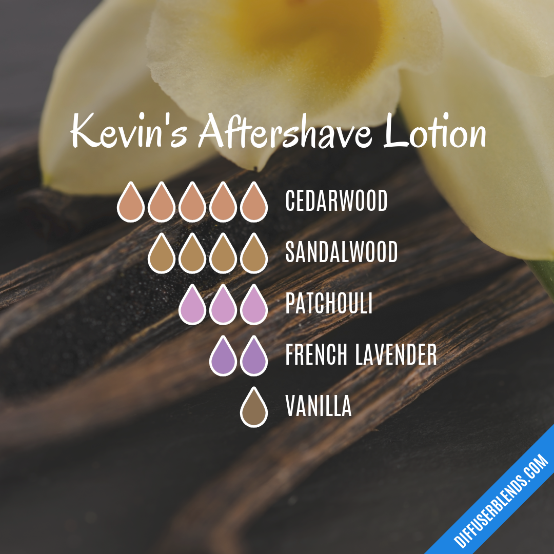Kevin's Aftershave Lotion