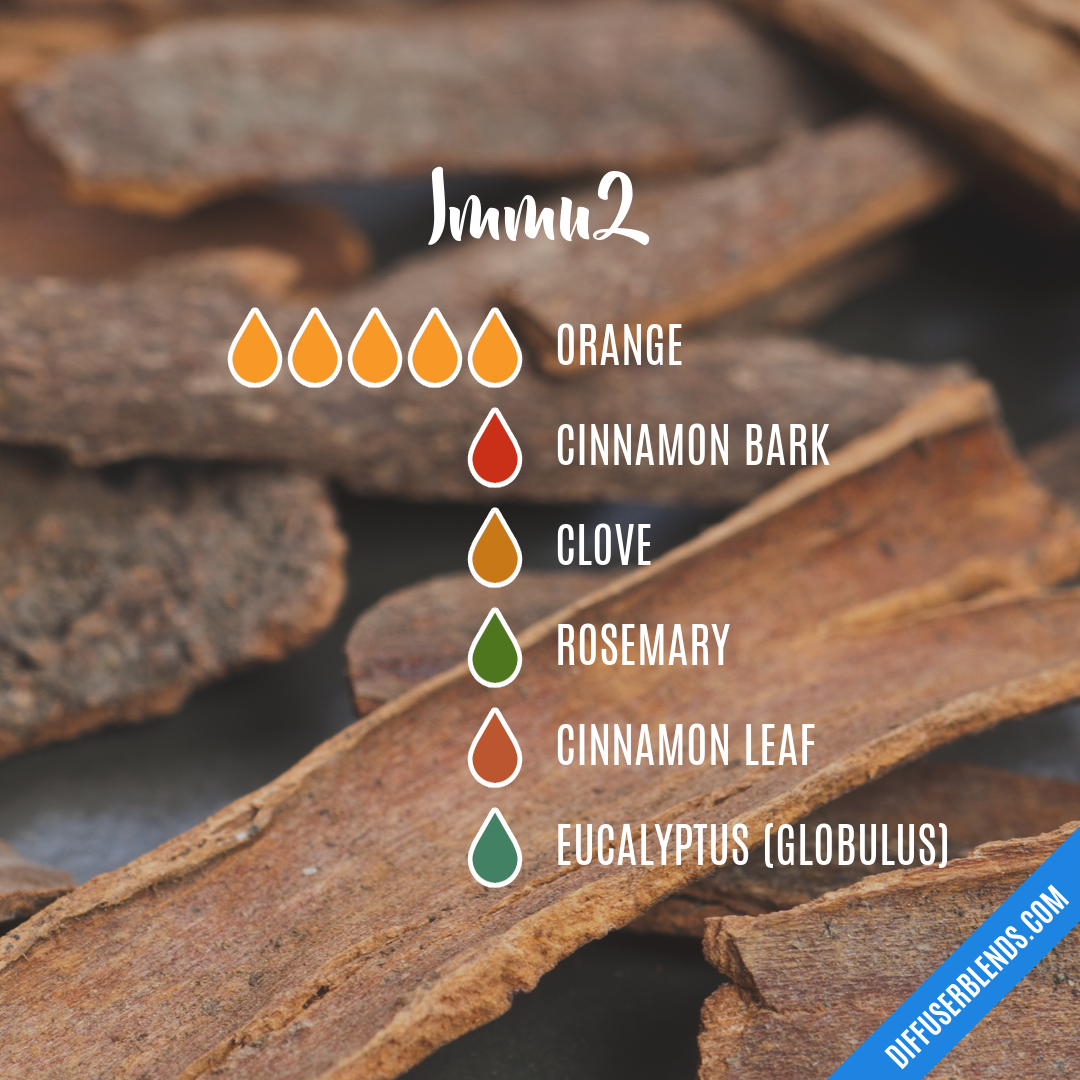 Immu2 — Essential Oil Diffuser Blend