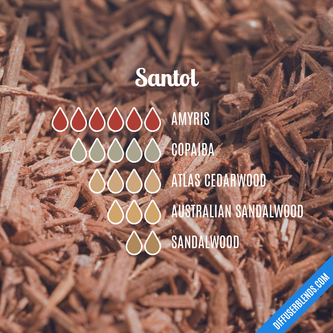 Santol — Essential Oil Diffuser Blend