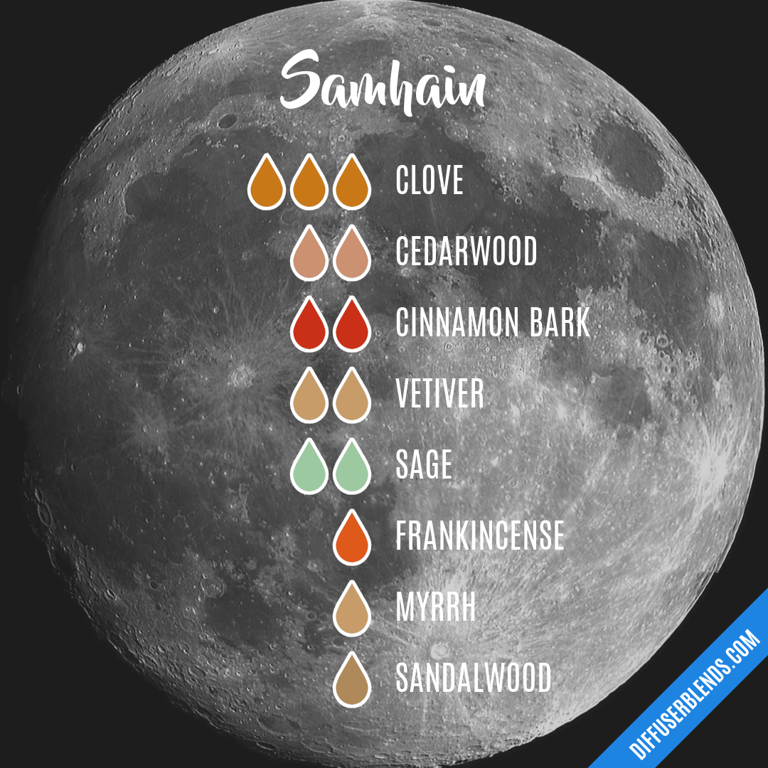 Samhain — Essential Oil Diffuser Blend