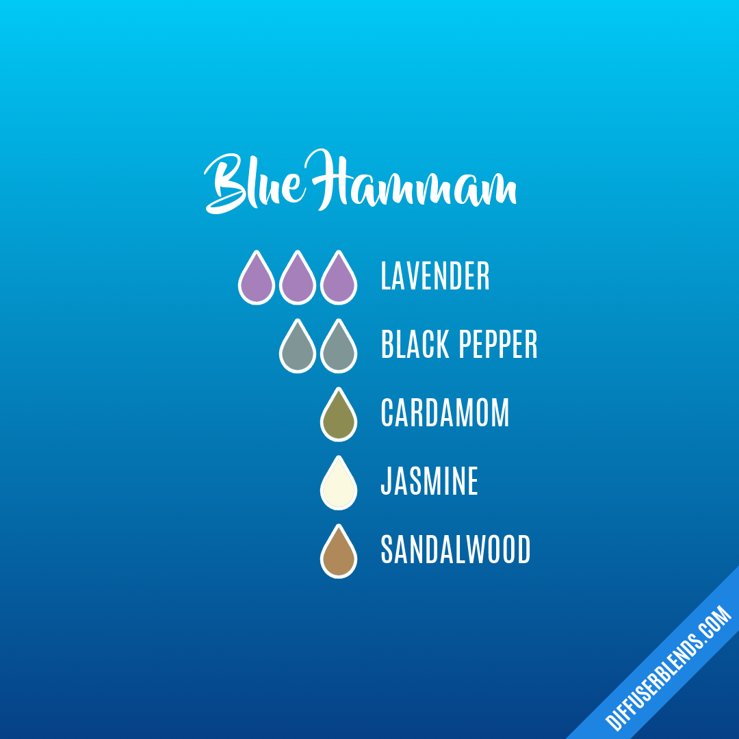 Blue Hammam — Essential Oil Diffuser Blend