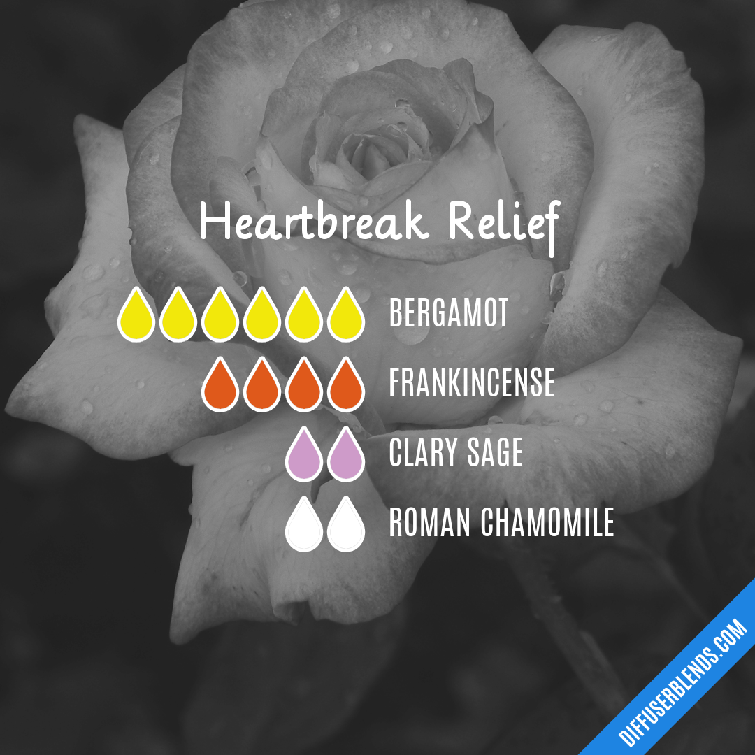 Heartbreak Relief — Essential Oil Diffuser Blend
