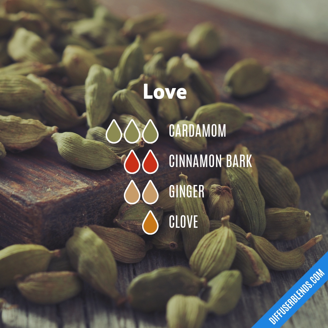 Love | DiffuserBlends.com