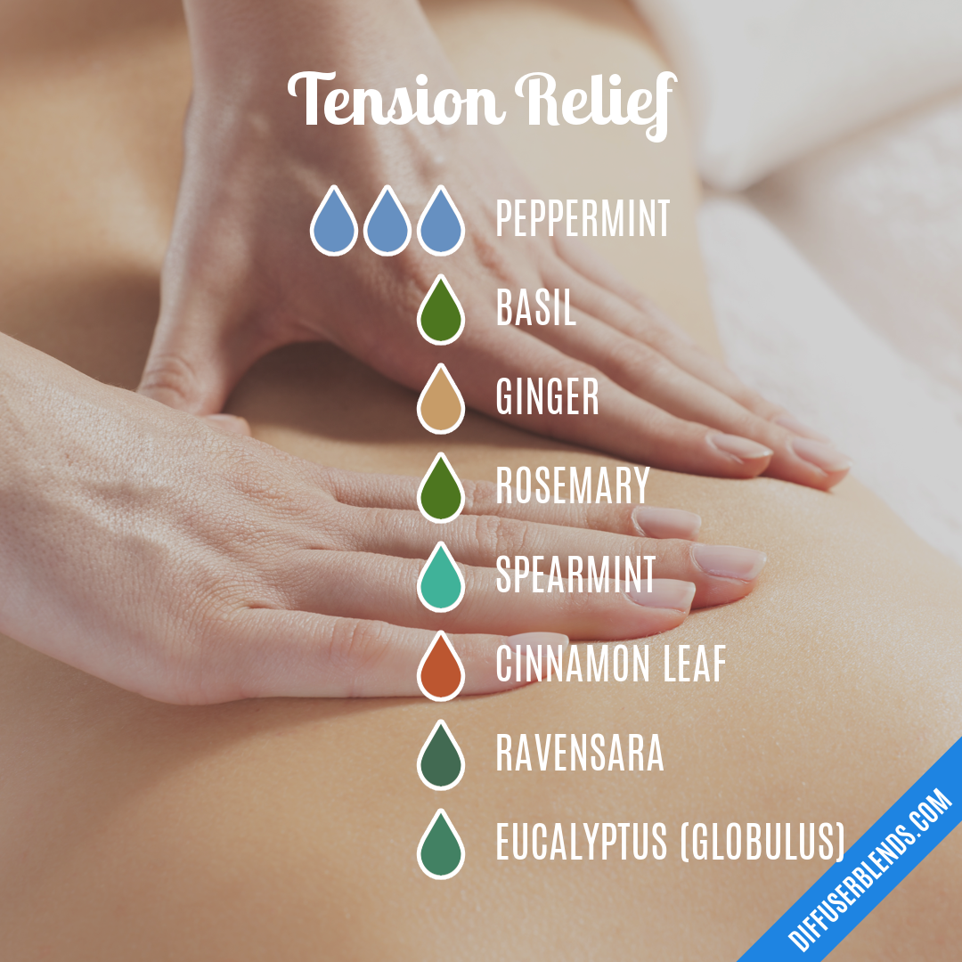 Tension Relief — Essential Oil Diffuser Blend