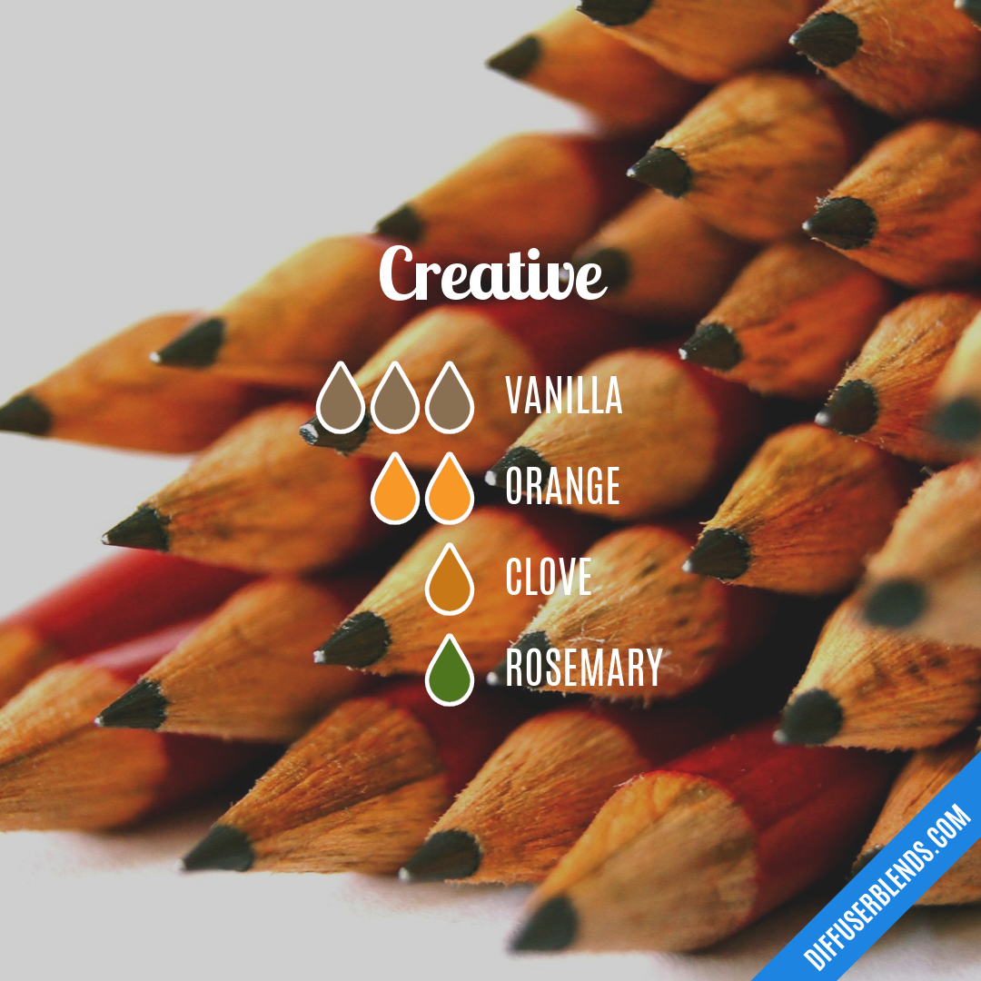 Creative — Essential Oil Diffuser Blend