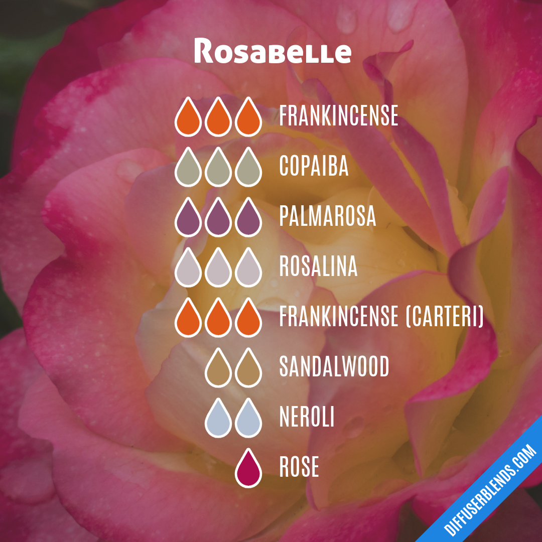 Rosabelle — Essential Oil Diffuser Blend