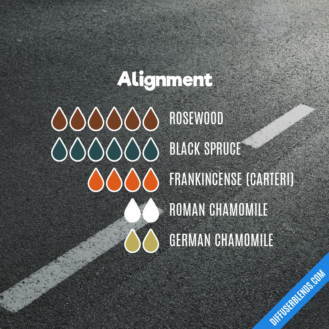 Alignment — Essential Oil Diffuser Blend