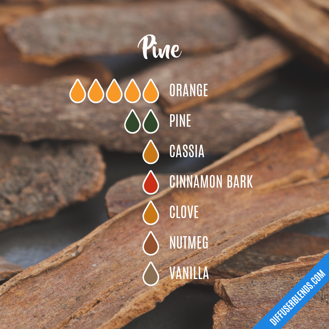 Pine — Essential Oil Diffuser Blend