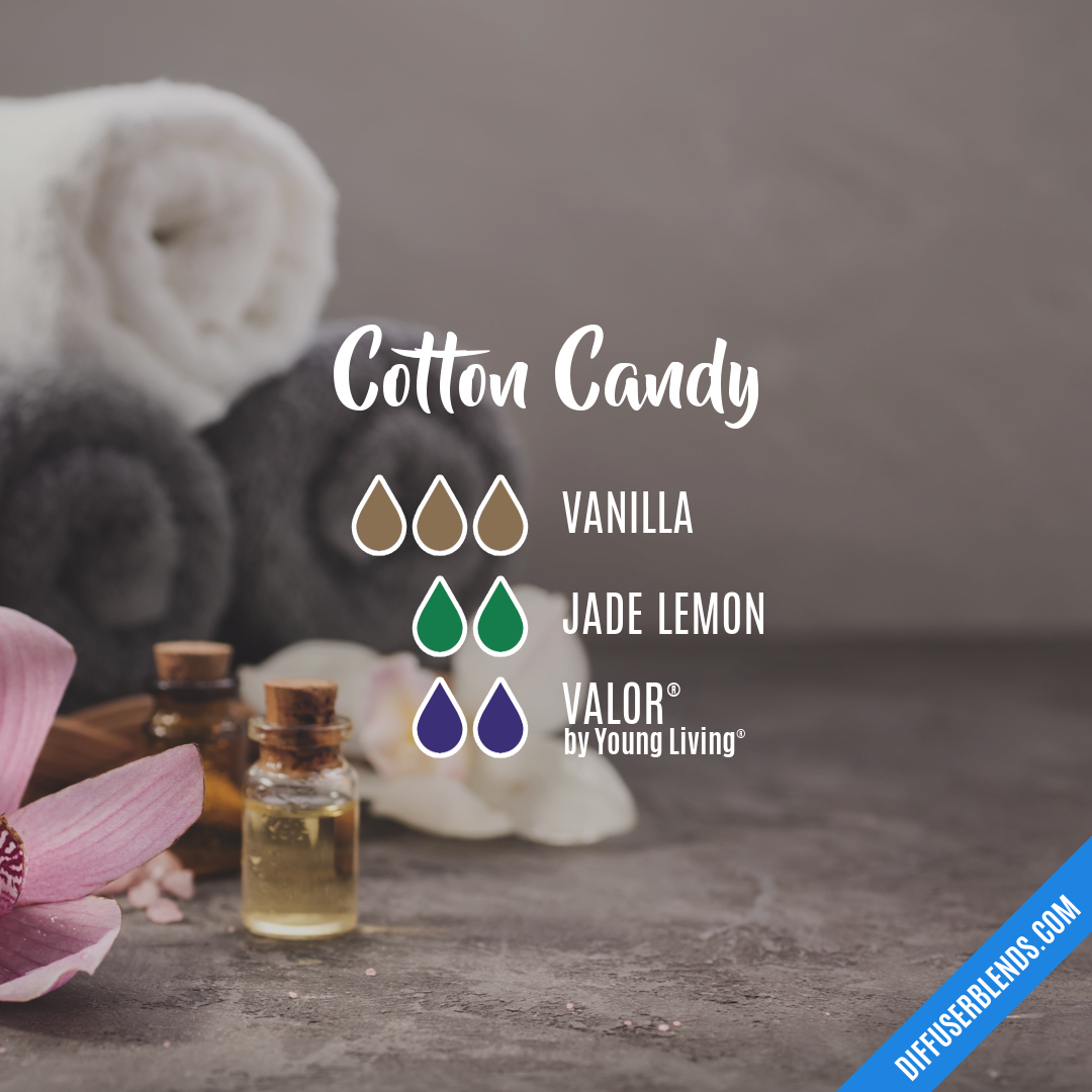 Cotton Candy Perfume (DIY Perfume Recipe with Essential Oils) - A