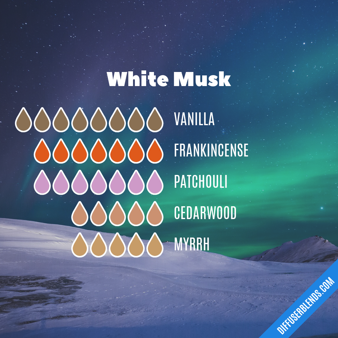White Musk — Essential Oil Diffuser Blend