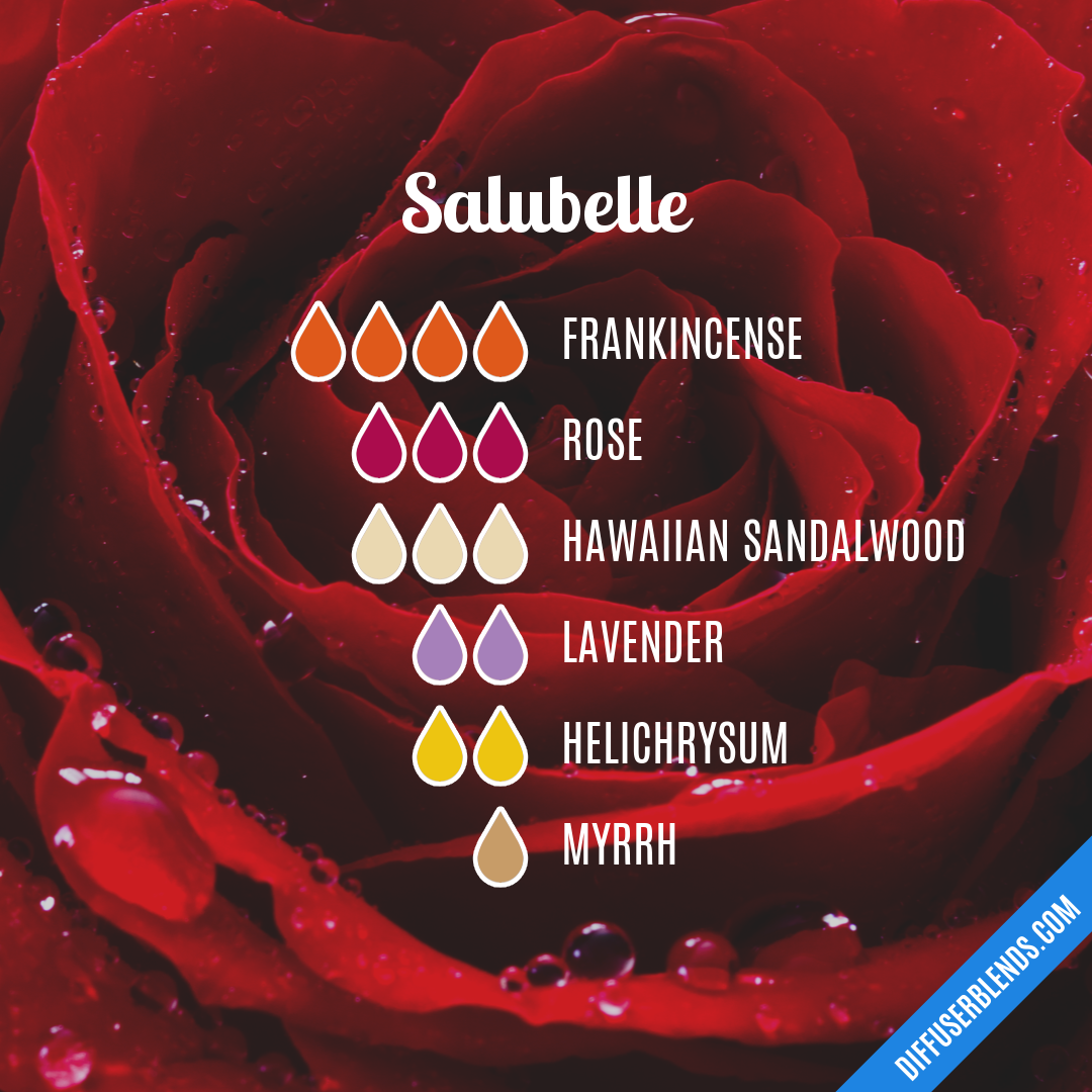 Salubelle — Essential Oil Diffuser Blend