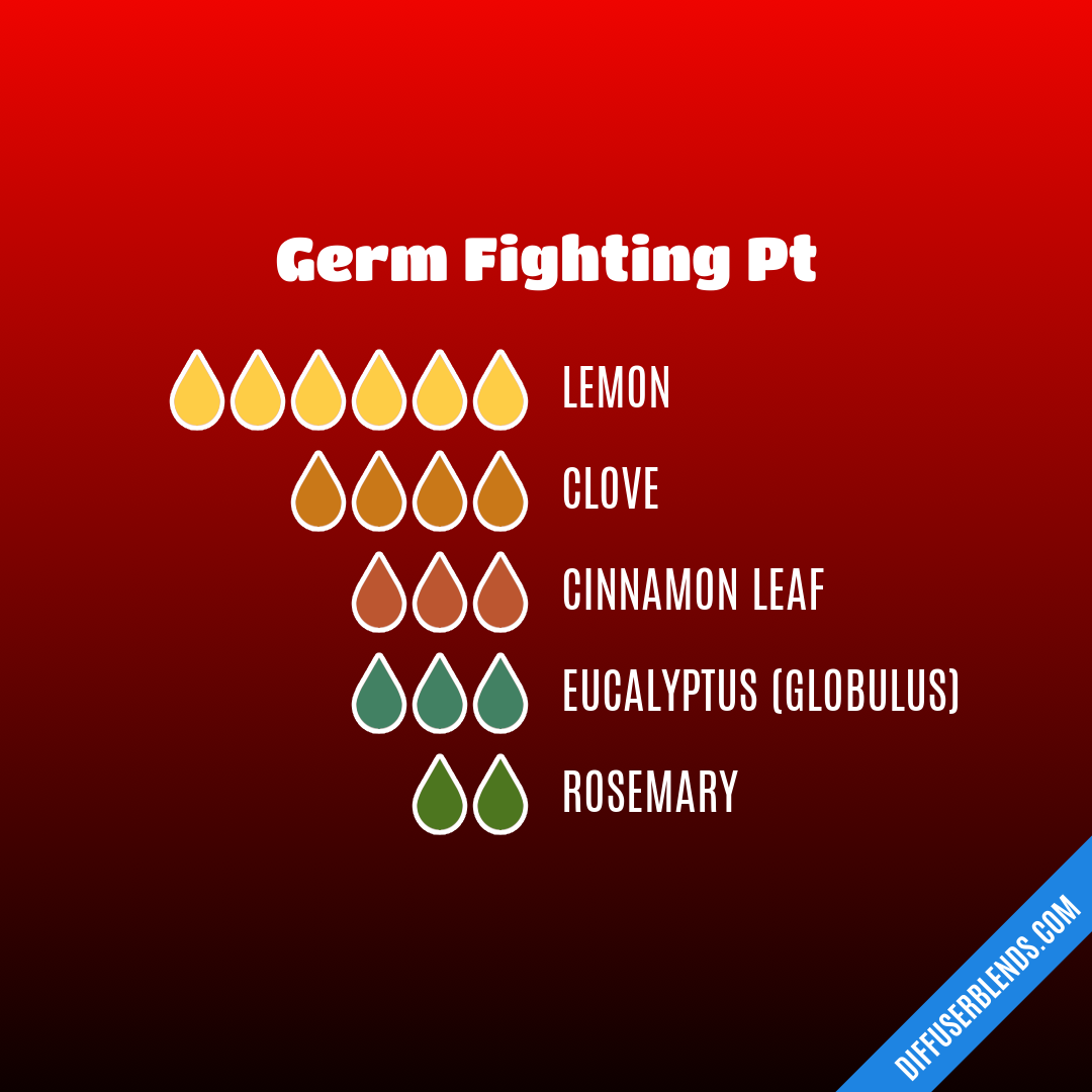 Germ Fighting Pt — Essential Oil Diffuser Blend