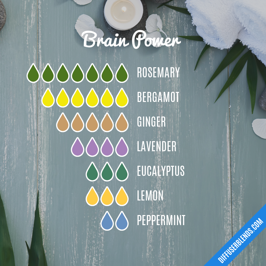 Brain Power — Essential Oil Diffuser Blend