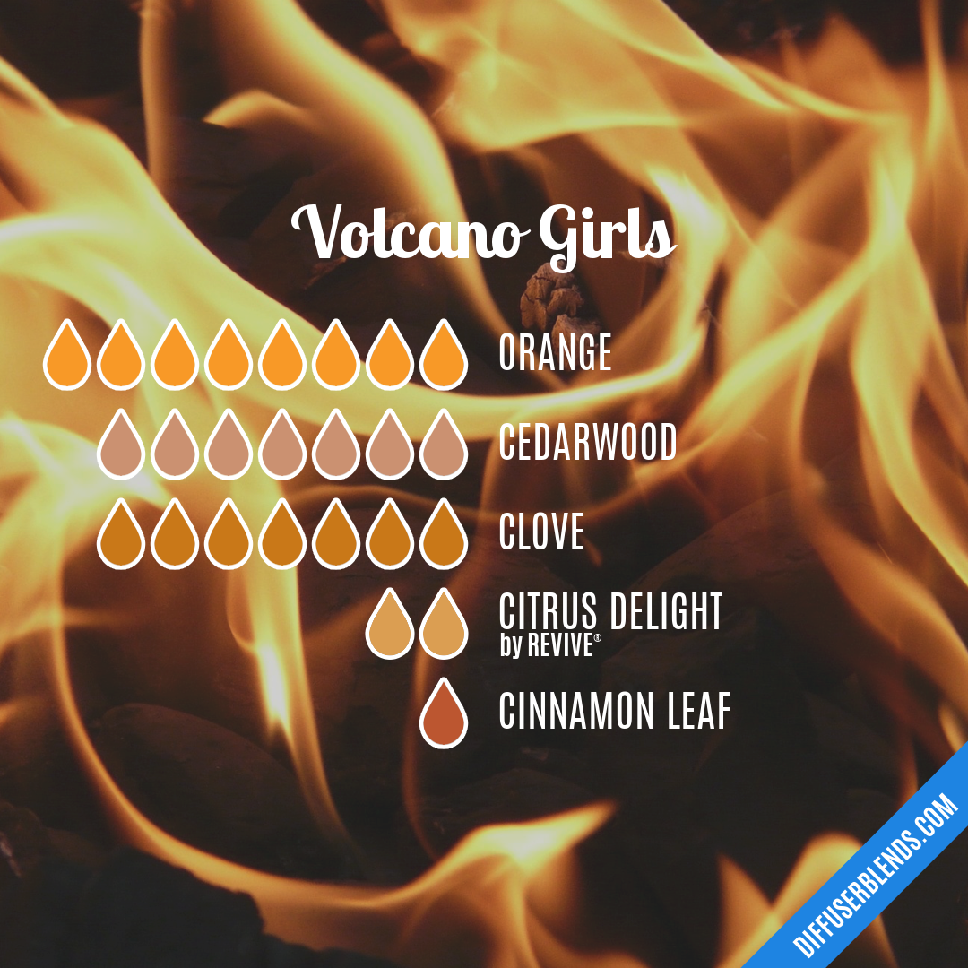 Volcano Essential Oil Blend, Volcano Oil