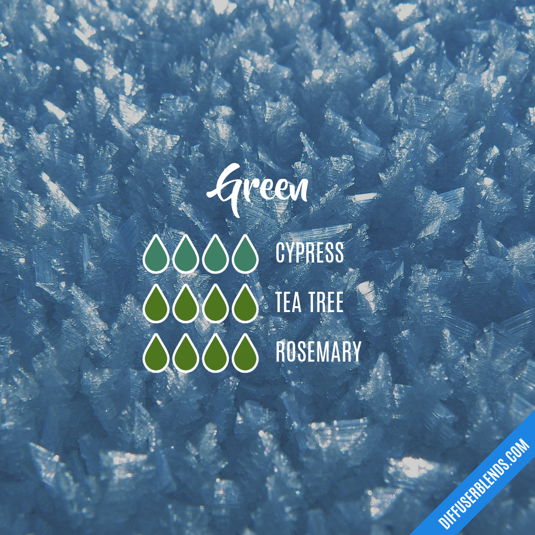 Green — Essential Oil Diffuser Blend