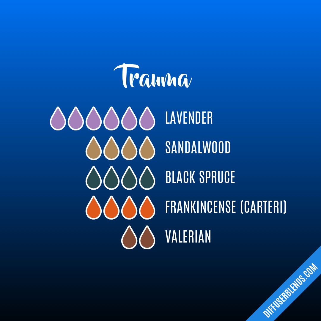 Trauma — Essential Oil Diffuser Blend
