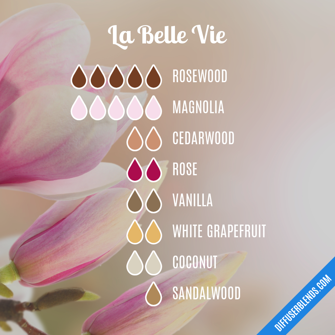 La Belle Vie DiffuserBlends la-belle-vie-diffuserblends