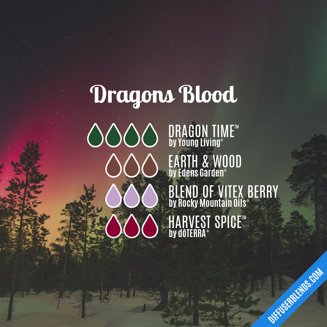 Dragons Blood