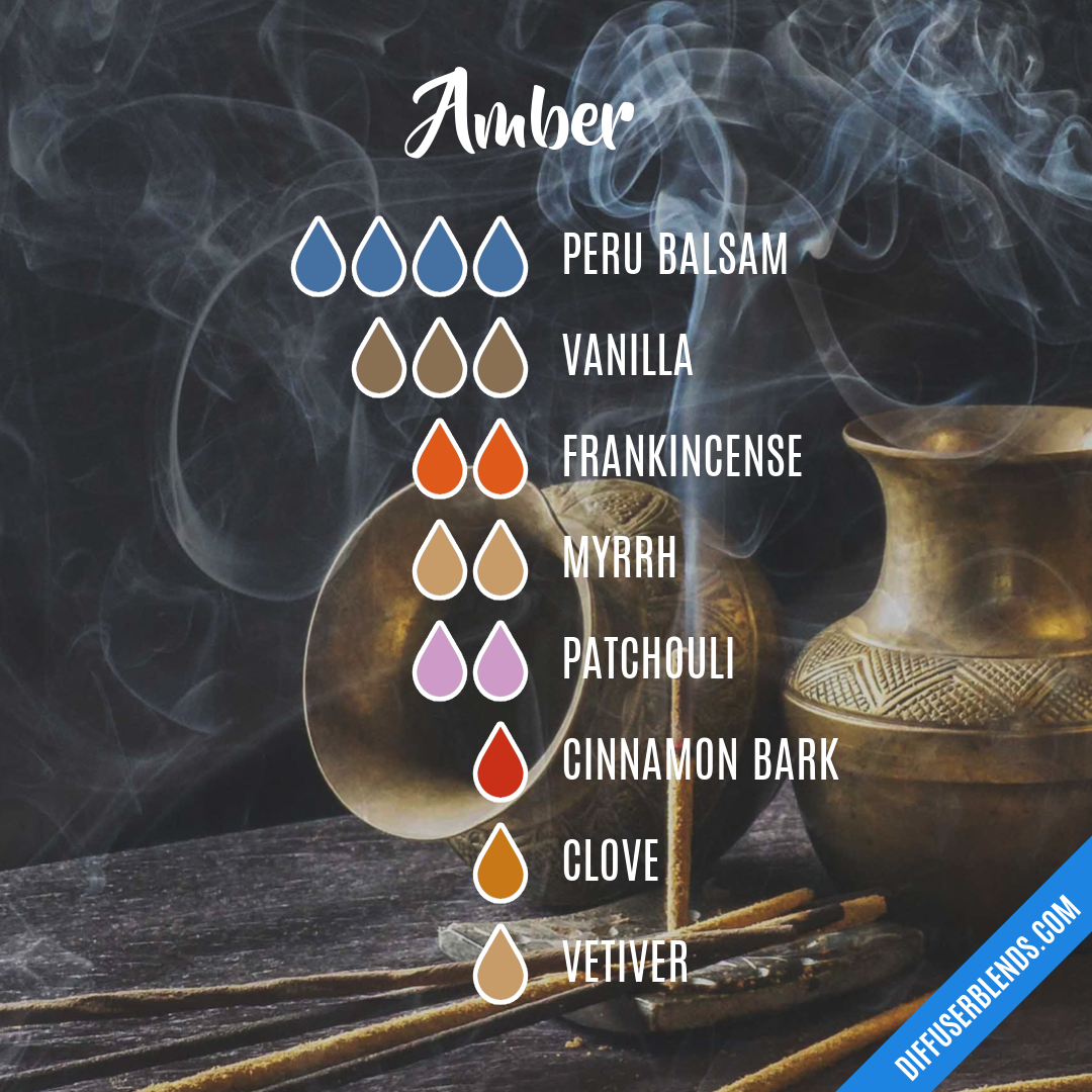 Amber — Essential Oil Diffuser Blend
