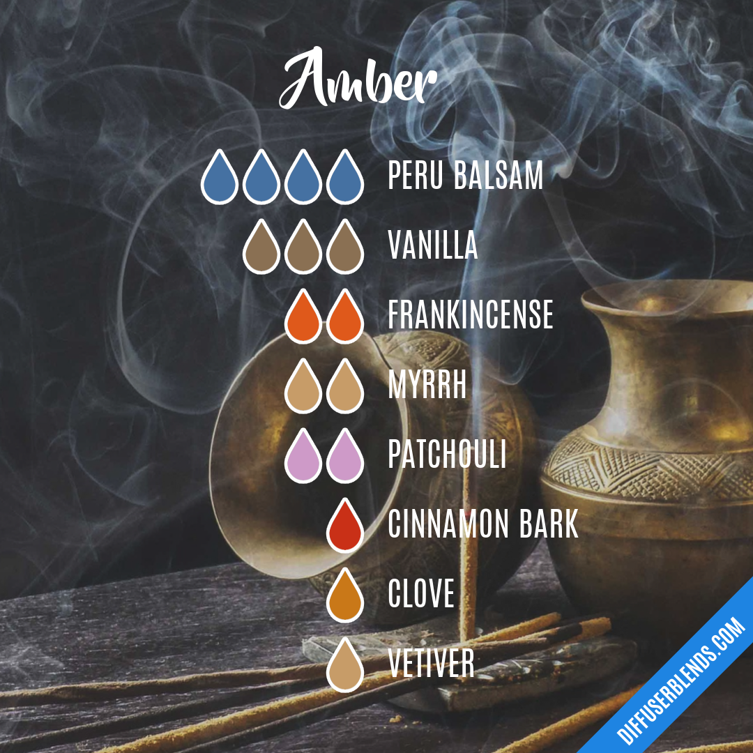 Amber Vanilla Pure Essential Oil Blend