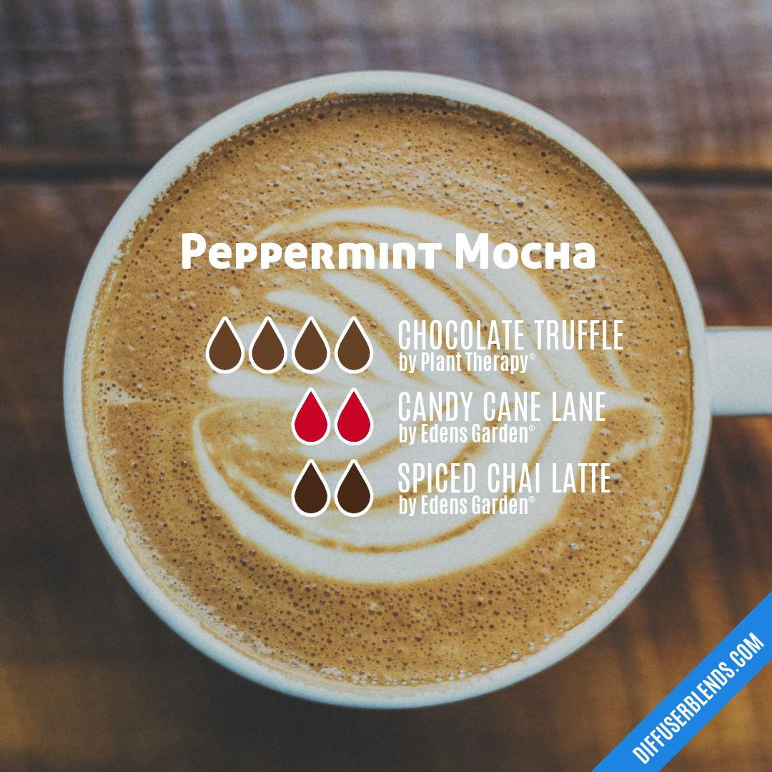 Peppermint Mocha — Essential Oil Diffuser Blend