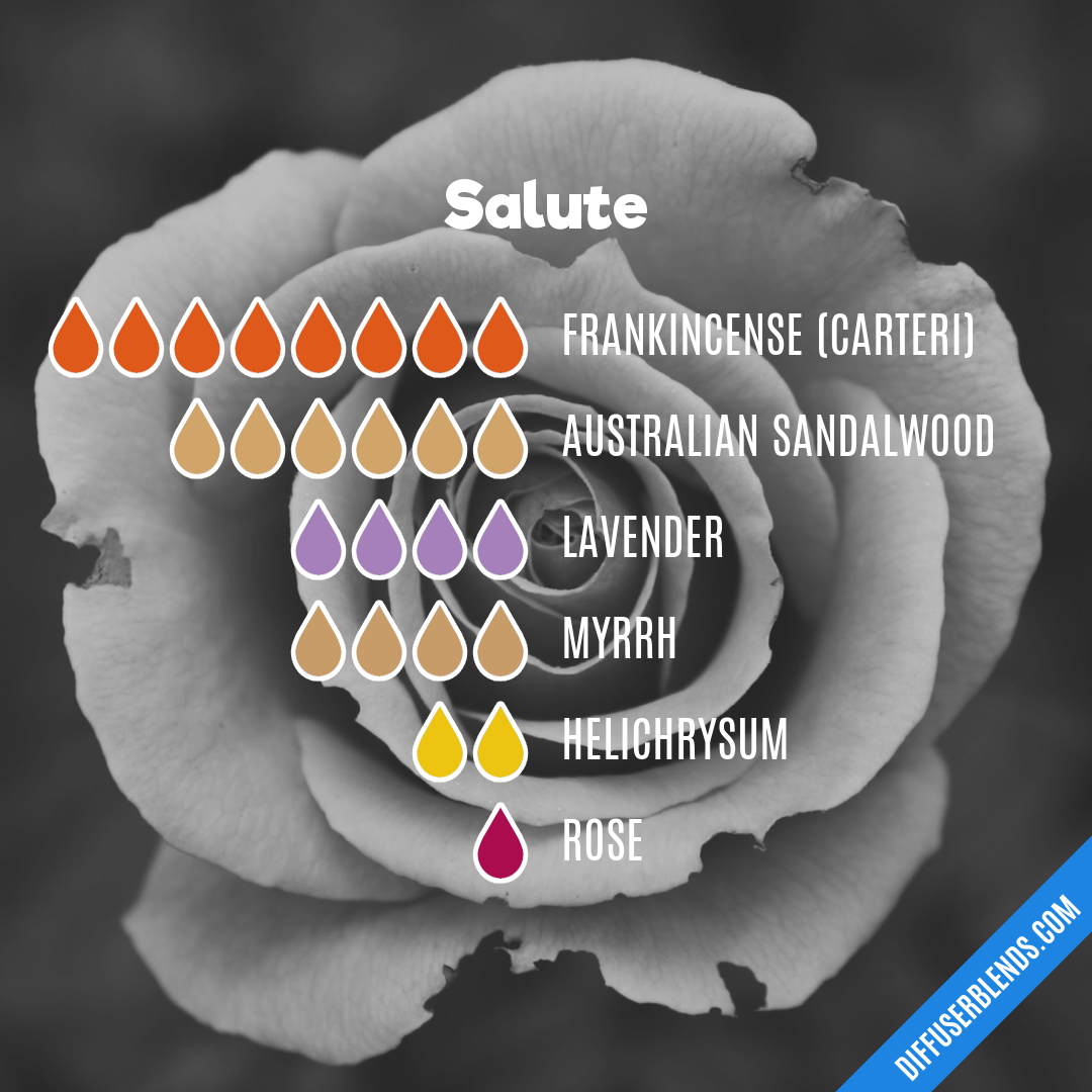 Salute — Essential Oil Diffuser Blend