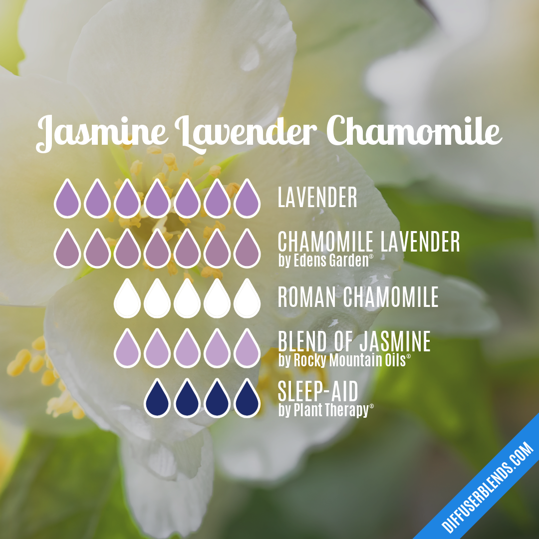 Jasmine Lavender Chamomile