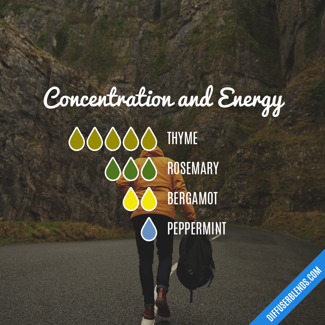 Concentration and Energy — Essential Oil Diffuser Blend
