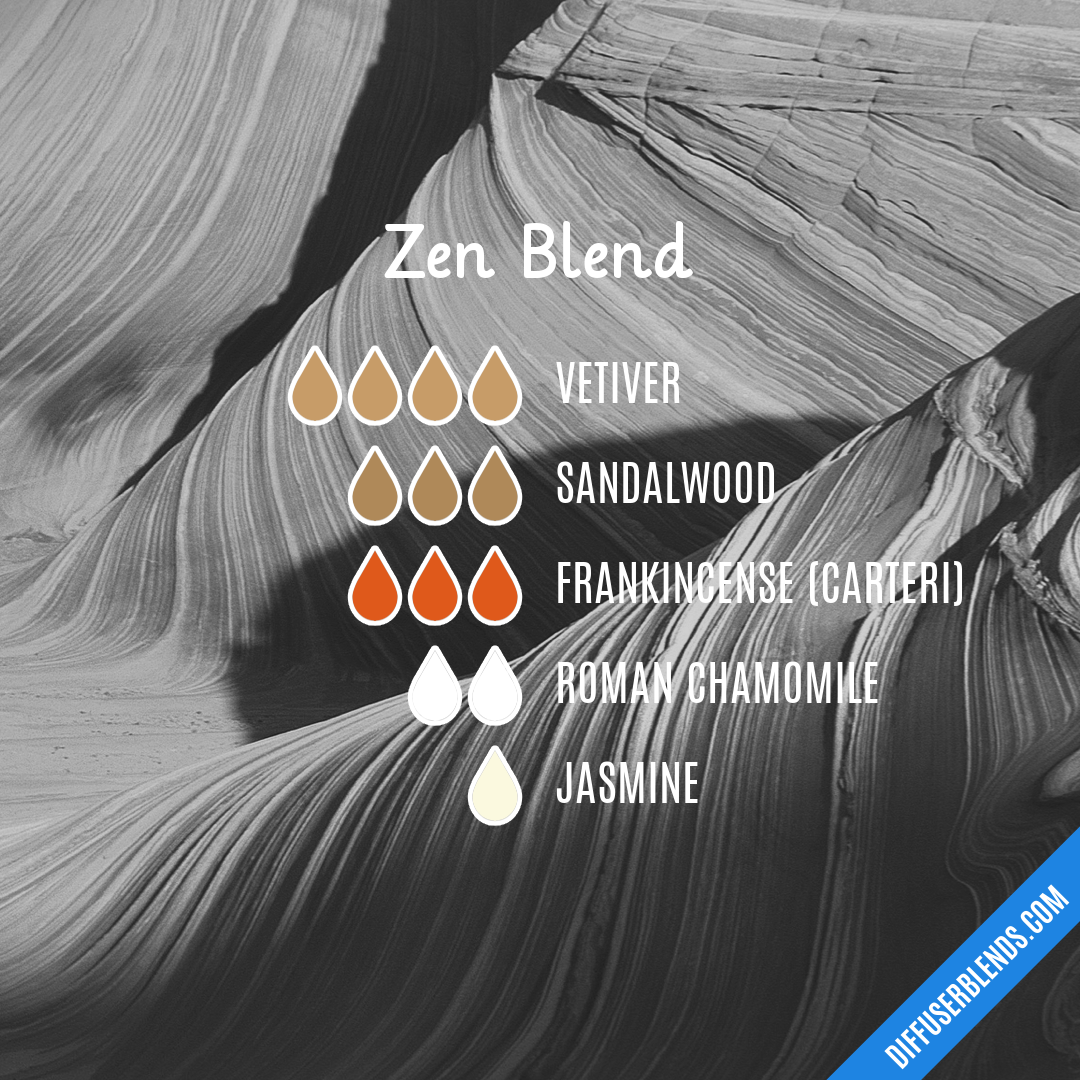 Zen Blend — Essential Oil Diffuser Blend