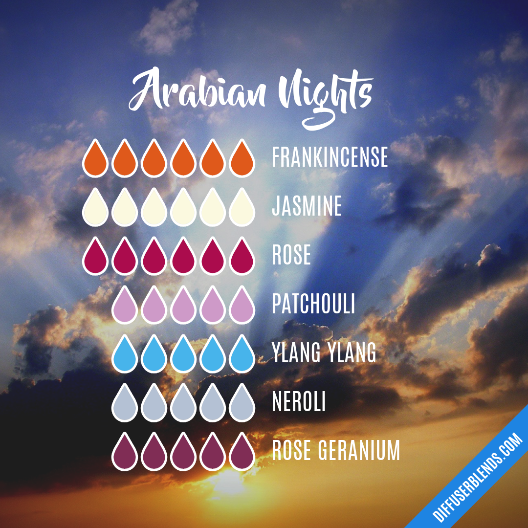 Arabian Nights — Essential Oil Diffuser Blend