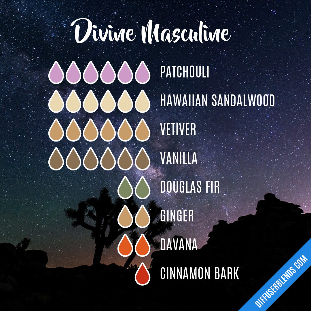 Divine Masculine — Essential Oil Diffuser Blend