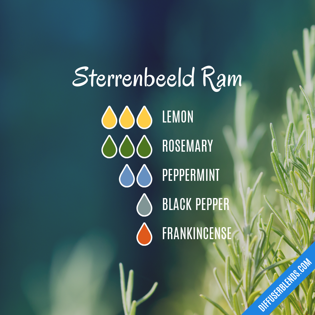 Sterrenbeeld Ram — Essential Oil Diffuser Blend