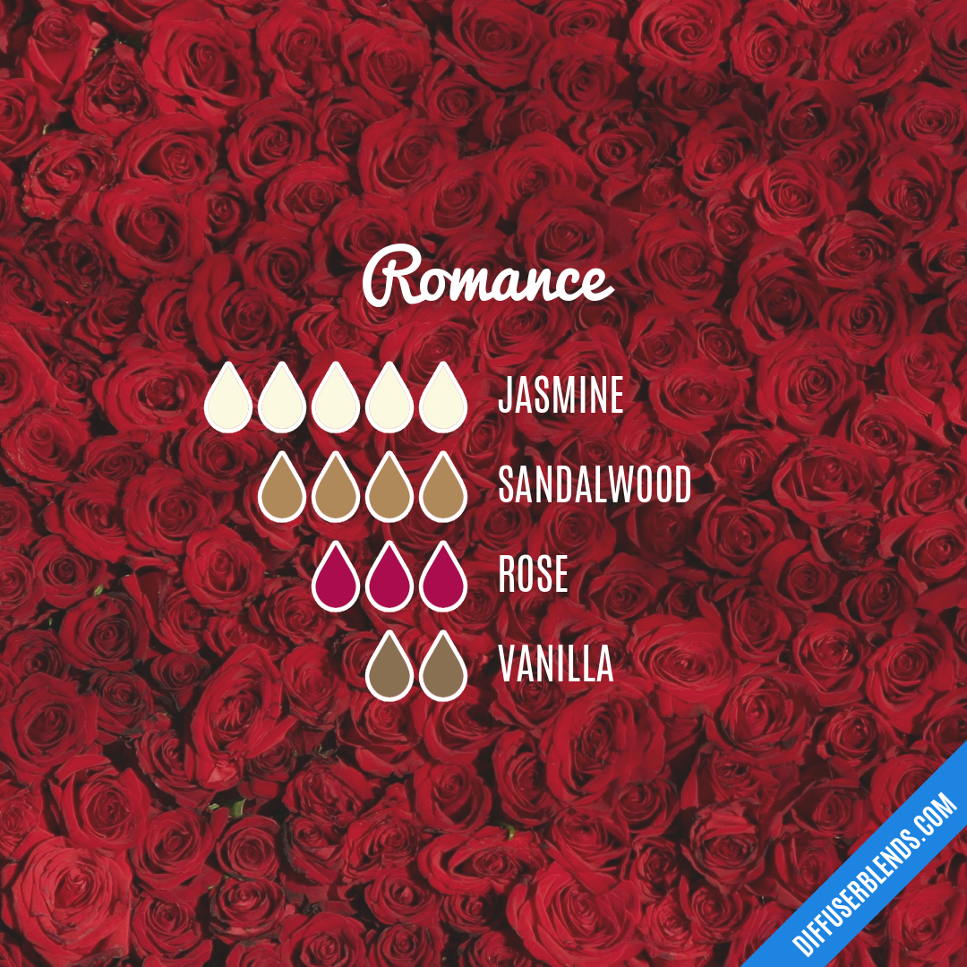 Romance — Essential Oil Diffuser Blend