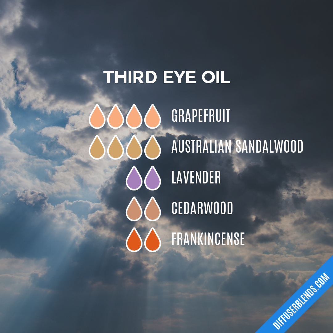 Third Eye Oil — Essential Oil Diffuser Blend