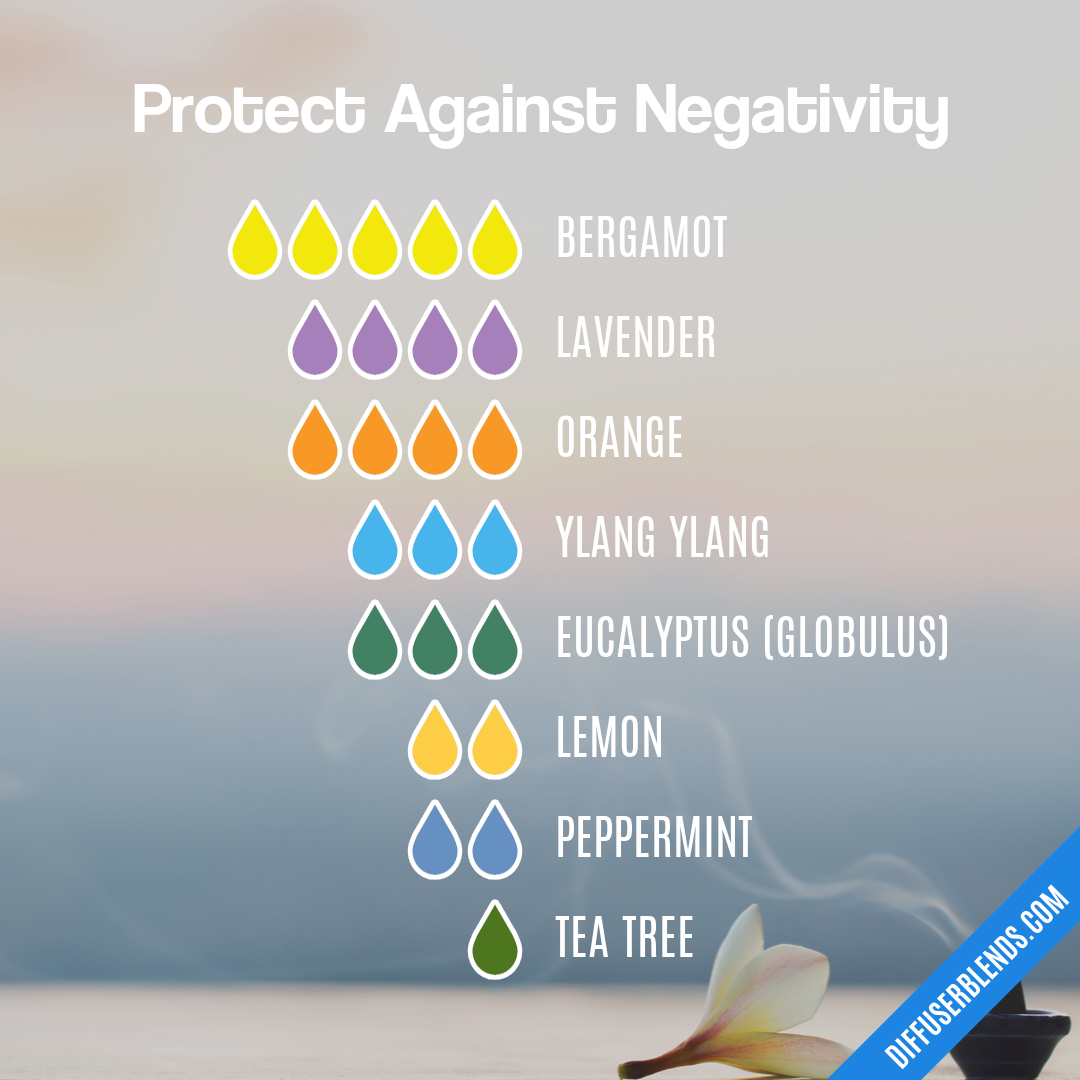 Protect Against Negativity — Essential Oil Diffuser Blend