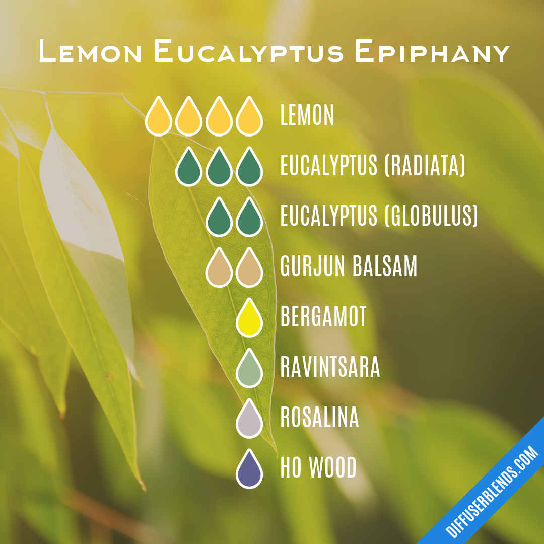 Lemon Eucalyptus Epiphany — Essential Oil Diffuser Blend