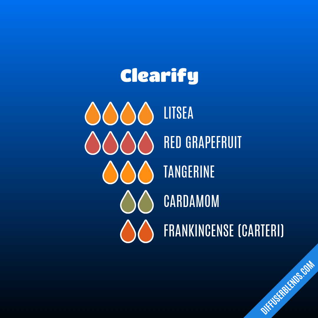 Clearify — Essential Oil Diffuser Blend