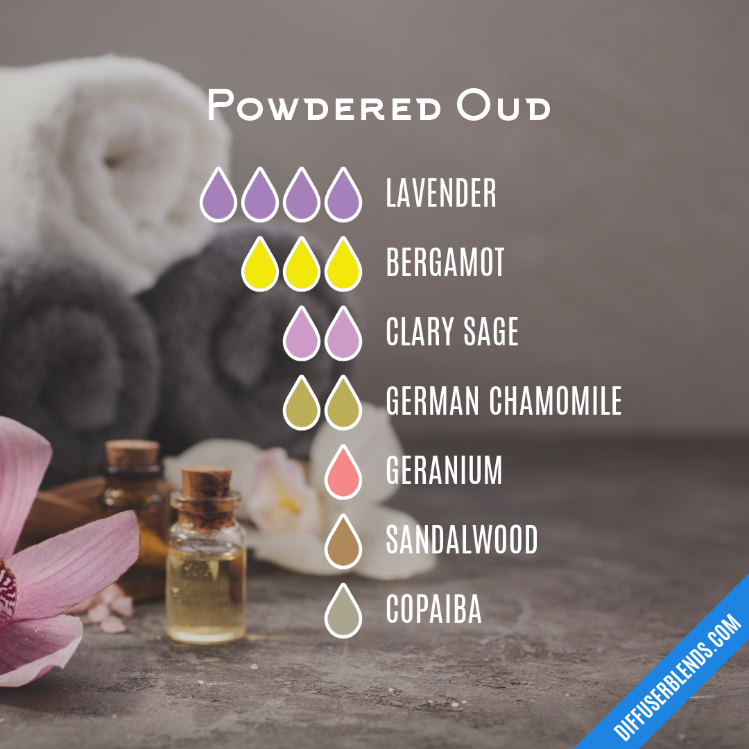Powdered Oud